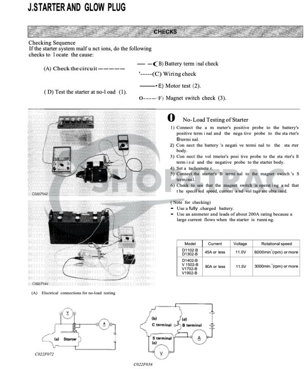 Startmotor Kubota V1502 / V1702 / V1903 / V2203 – Nanni Diesel Schiffsmotor
