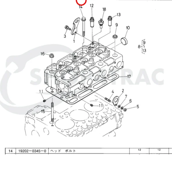 Zylinderkopfschraube Universal M-50